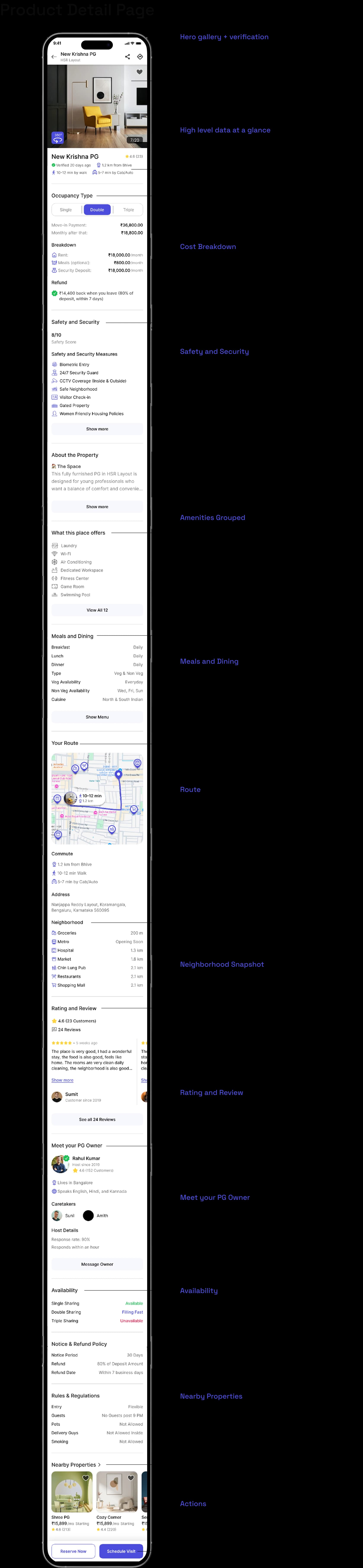 MyRoom product detail page — annotated virtual property tour